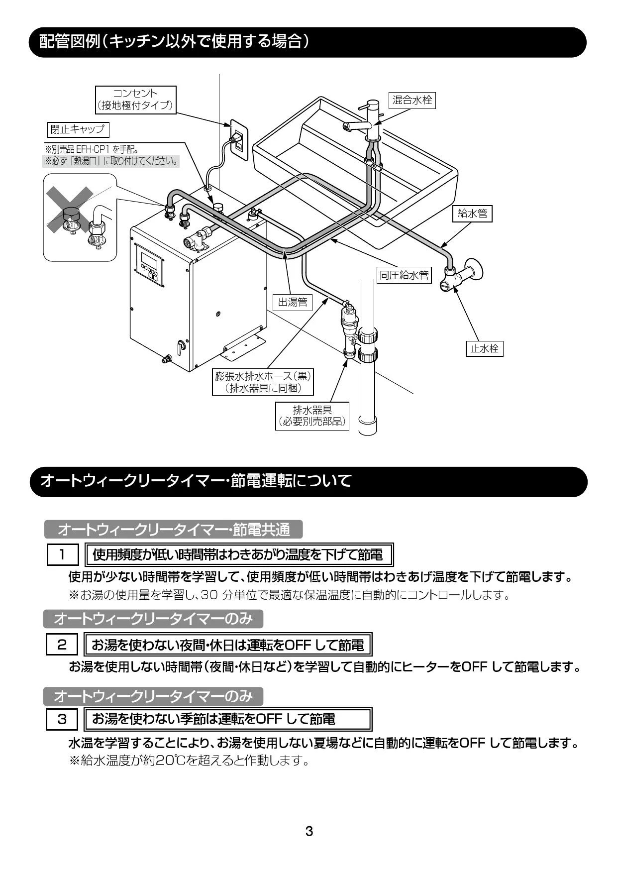 LIXIL(リクシル) EHPN-KA12ECV3取扱説明書 施工説明書 | 通販 プロ