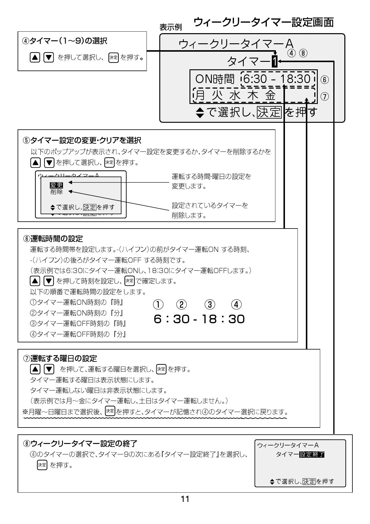 LIXIL(リクシル) EHPN-KB25ECV3 取扱説明書 施工説明書|LIXIL(リクシル) ゆプラス 飲料・洗い物用 据置 12L/25L 小型 電気温水器(パブリック向け)の通販はプロストア ダイレクト