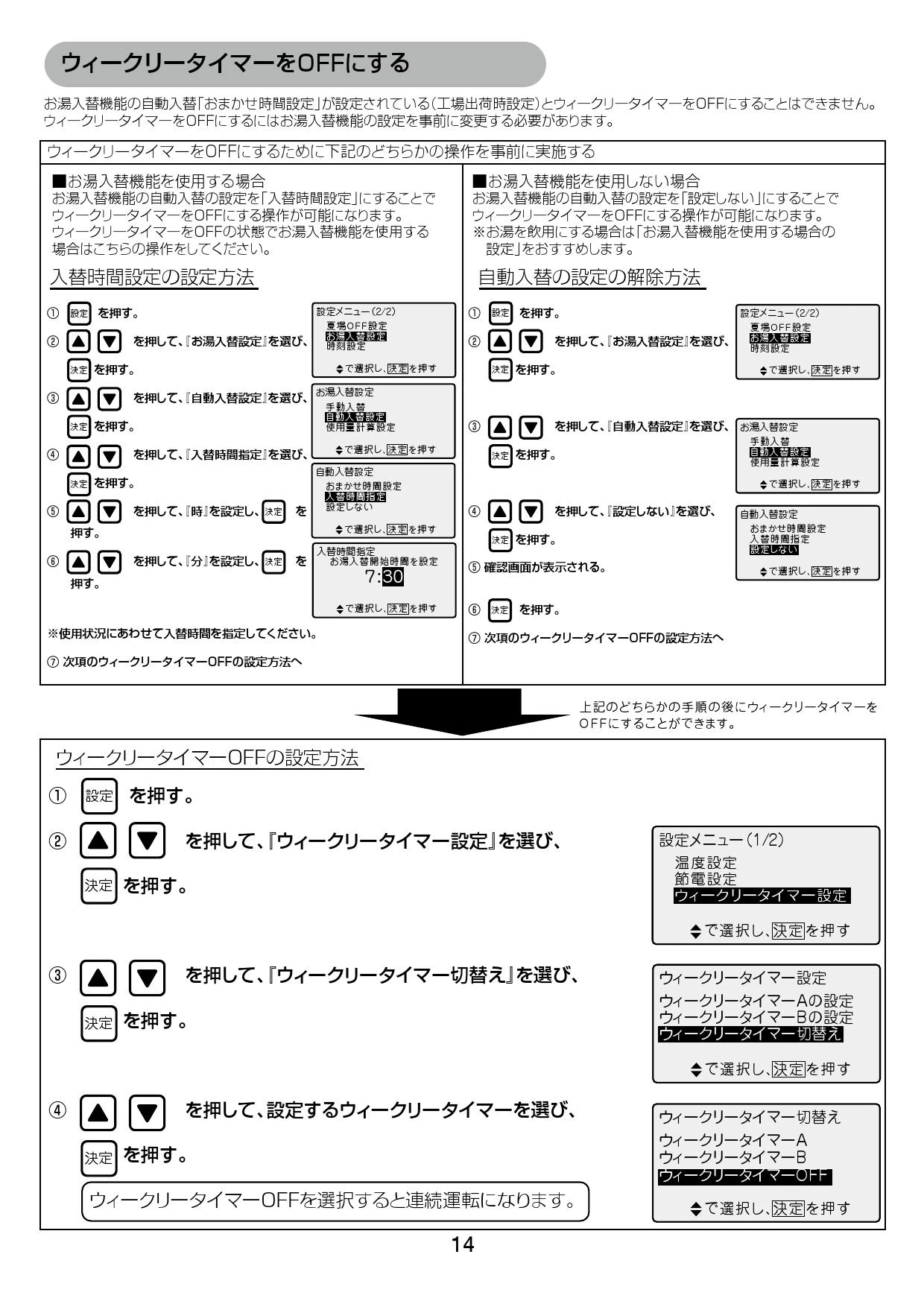 LIXIL(リクシル) EHPN-KB25ECV3 取扱説明書 施工説明書|LIXIL(リクシル) ゆプラス 飲料・洗い物用 据置 12L/25L 小型 電気温水器(パブリック向け)の通販はプロストア ダイレクト