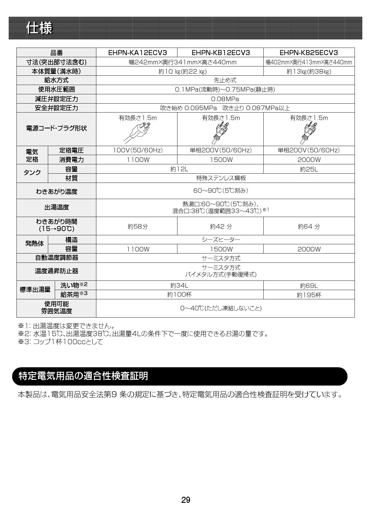 LIXIL(リクシル) EHPN-KB25ECV3 取扱説明書 施工説明書|LIXIL(リクシル) ゆプラス 飲料・洗い物用 据置 12L/25L 小型 電気温水器(パブリック向け)の通販はプロストア ダイレクト