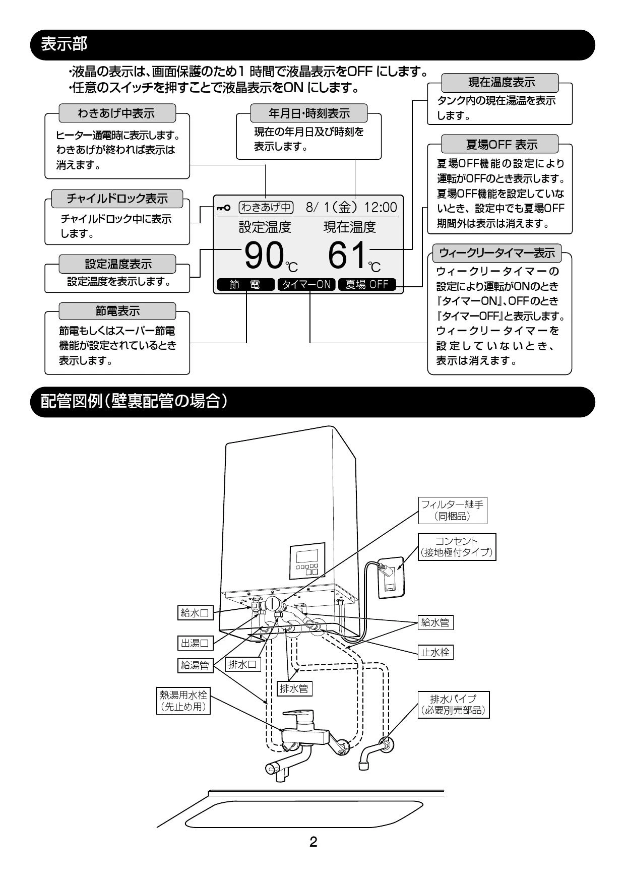 LIXIL(リクシル) EHPN-KWA30ECV1 取扱説明書 施工説明書|LIXIL(リクシル) ゆプラス 飲料・洗い物用 壁掛  オートウィークリータイマータイプ 12L/20L/30L 小型電気温水器(パブリック向け)の通販はプロストア ダイレクト