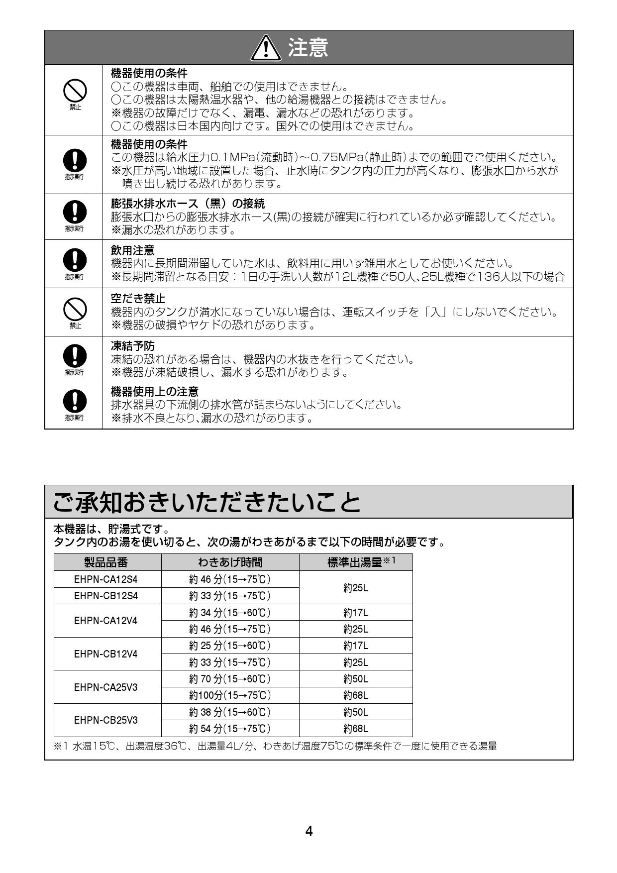 LIXIL(リクシル) EHPS-CA12S4取扱説明書 施工説明書 | 通販 プロストア ダイレクト