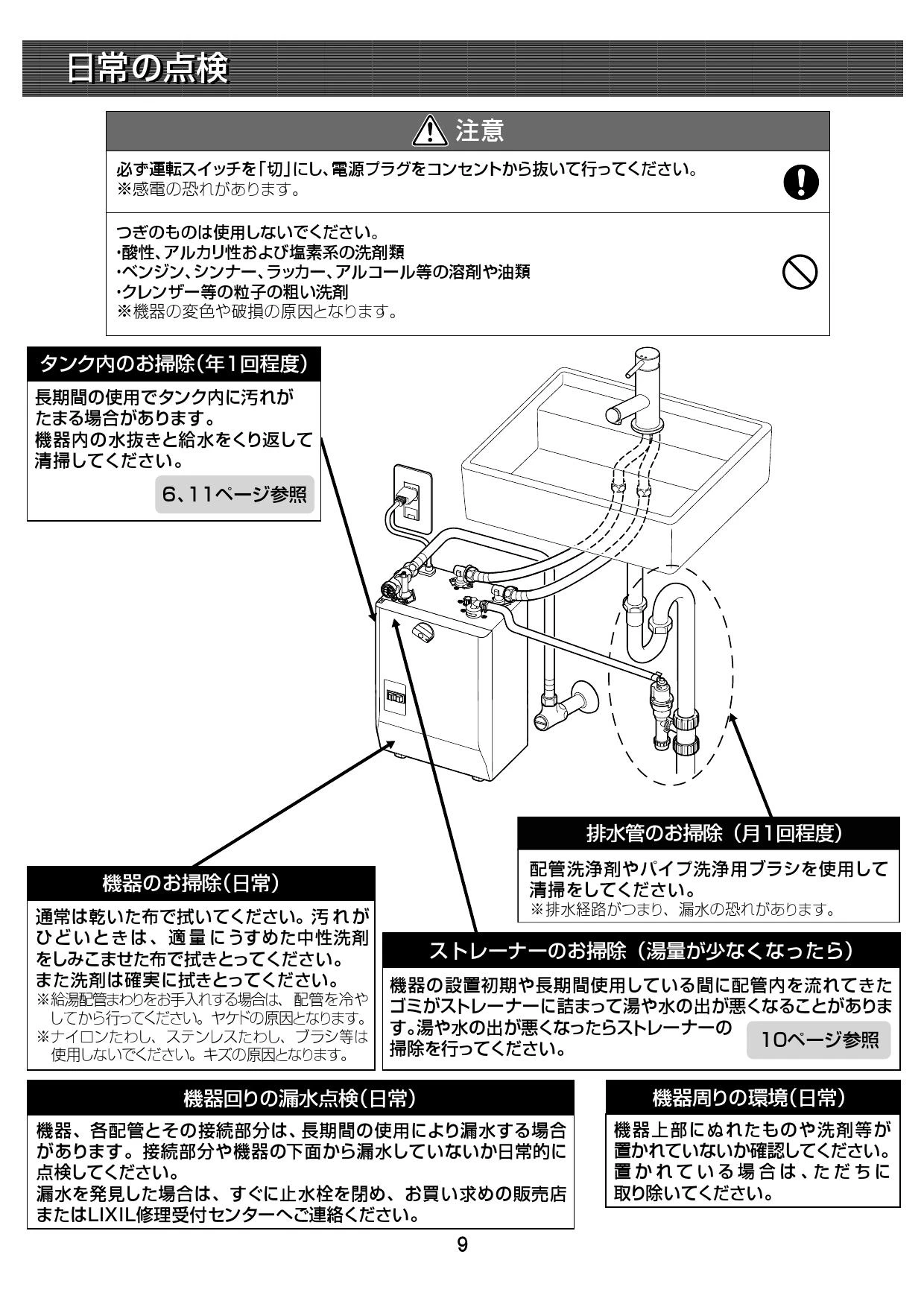 LIXIL(リクシル) EHPS-CA3S4 取扱説明書 施工説明書|LIXIL(リクシル) ゆプラス 壁掛 適温出湯オートウィークリータイマータイプ・適温出湯タイプ  3L 小型電気温水器(パブリック向け)の通販はプロストア ダイレクト