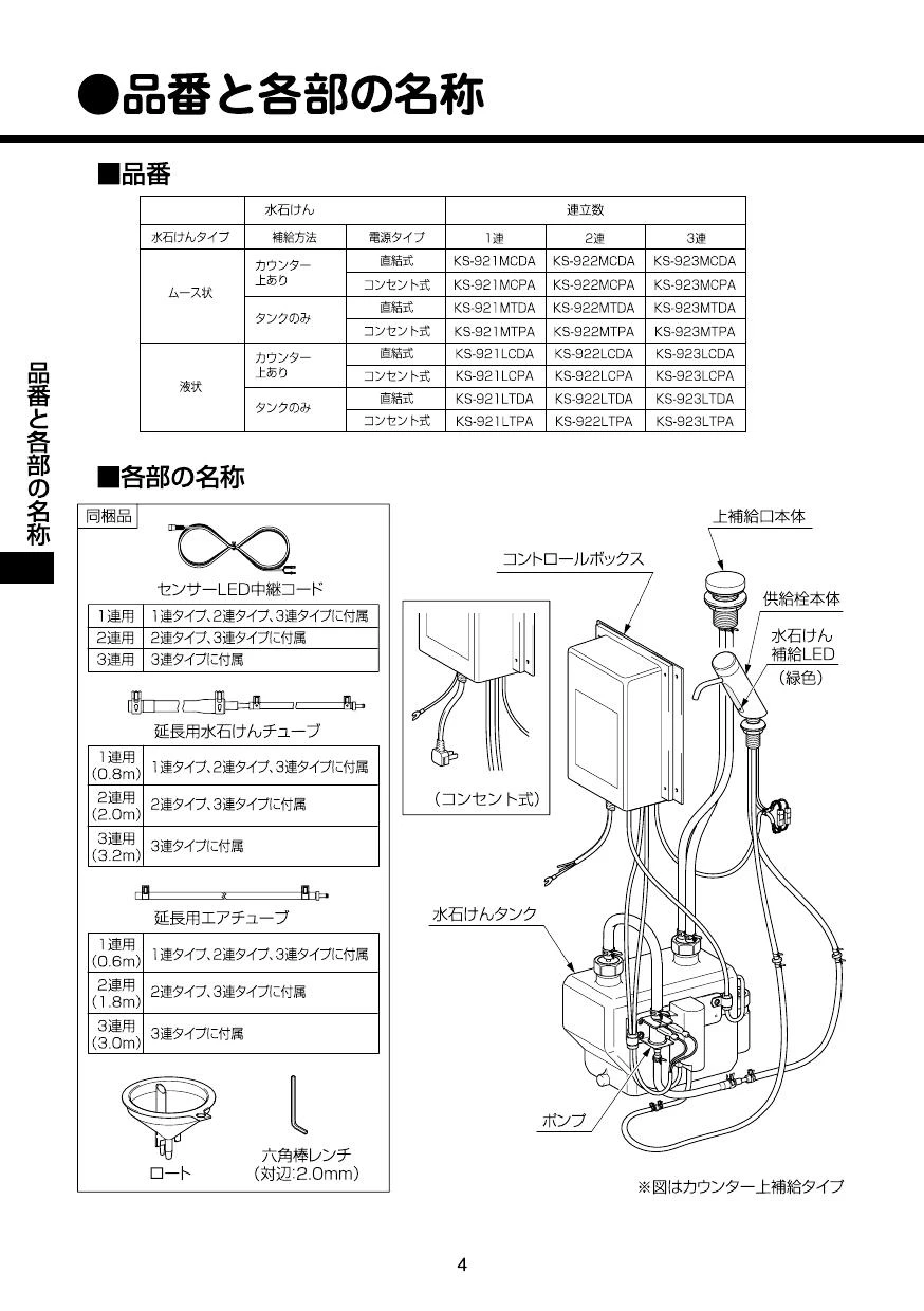 LIXIL(リクシル) KS-921MTDA 取扱説明書 施工説明書|LIXIL(リクシル) 自動水石けん供給栓(オートソープ)の通販はプロストア  ダイレクト