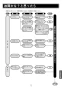 LIXIL(リクシル) LF-902SG 取扱説明書 商品図面 施工説明書 分解図 シャワー付単水栓柱（キー式ハンドル付） 取扱説明書13