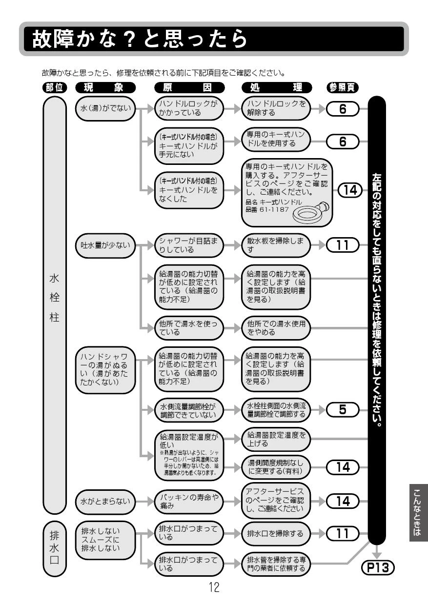 LIXIL(リクシル) LF-932SHK取扱説明書 商品図面 施工説明書 分解図