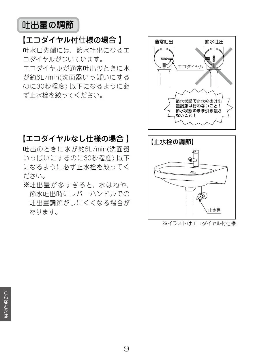 LIXIL(リクシル) LF-E02 取扱説明書 施工説明書|LIXIL シングルレバー単水栓(排水栓なし)の通販はプロストア ダイレクト