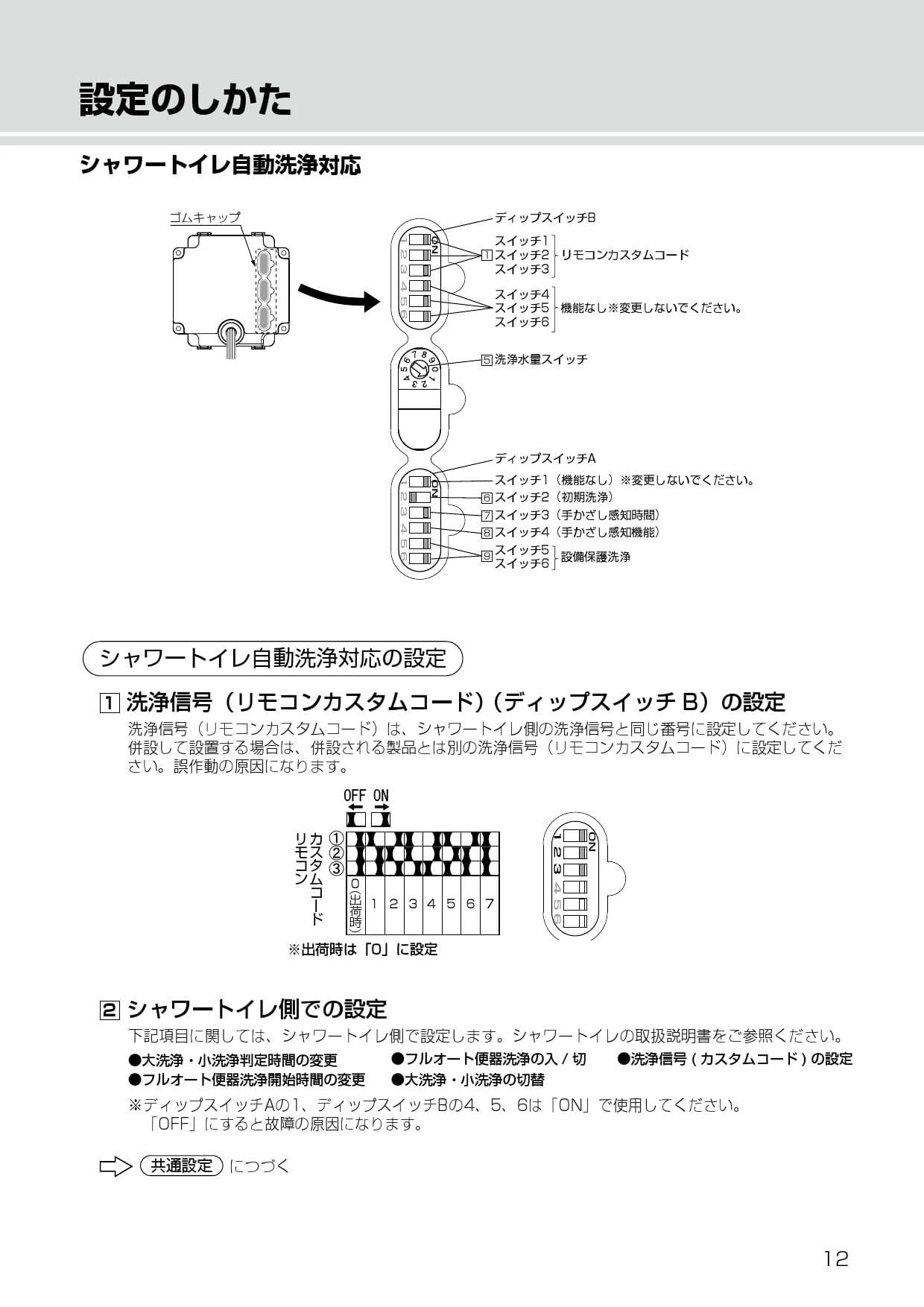 LIXIL(リクシル) OKC-AT7110S 取扱説明書 商品図面 施工説明書|LIXIL(リクシル) オートフラッシュC センサー一体形(パブリック向け)の通販はプロストア  ダイレクト