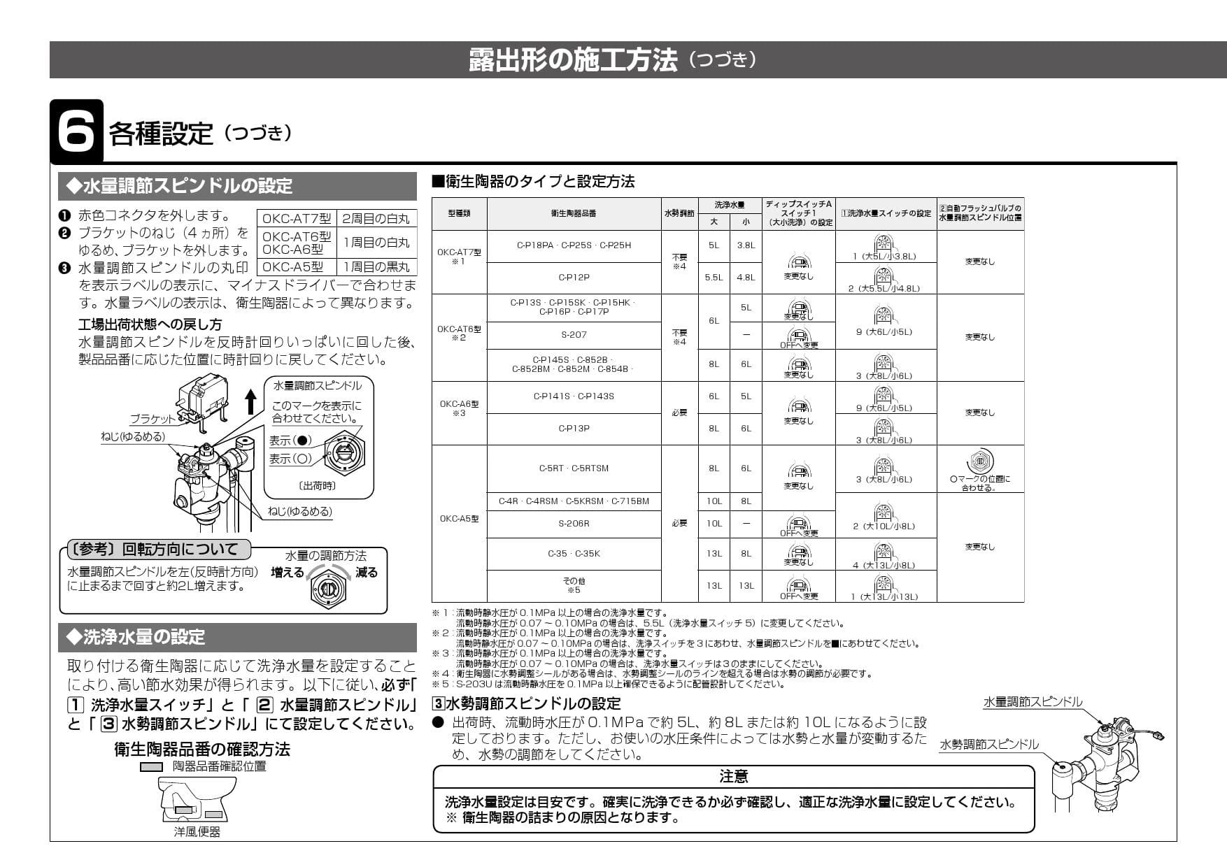 LIXIL(リクシル) OKC-AT7114A-C取扱説明書 商品図面 施工説明書 | 通販