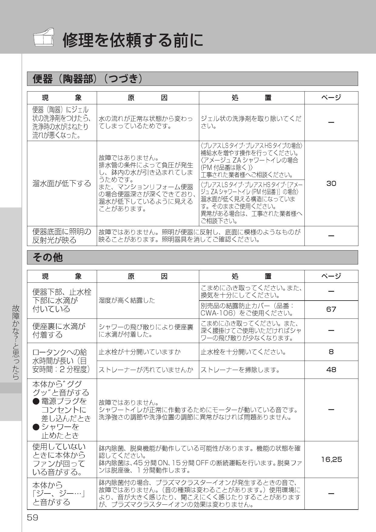 LIXIL(リクシル) YBC-CL10H+DT-CL114AH取扱説明書 商品図面 施工説明書 分解図 | 通販 プロストア ダイレクト