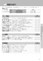 LIXIL(リクシル) YBC-CL10HU+DT-CL116AHU プレアスLSタイプ リトイレ 取扱説明書 商品図面 施工説明書 分解図 プレアスLSタイプ リトイレ 取扱説明書13