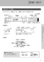 LIXIL(リクシル) YBC-CL10PM+DT-CL116APMU プレアスLSタイプ 床上排水155タイプ 取扱説明書 商品図面 施工説明書 分解図 プレアスLSタイプ 床上排水155タイプ 取扱説明書11