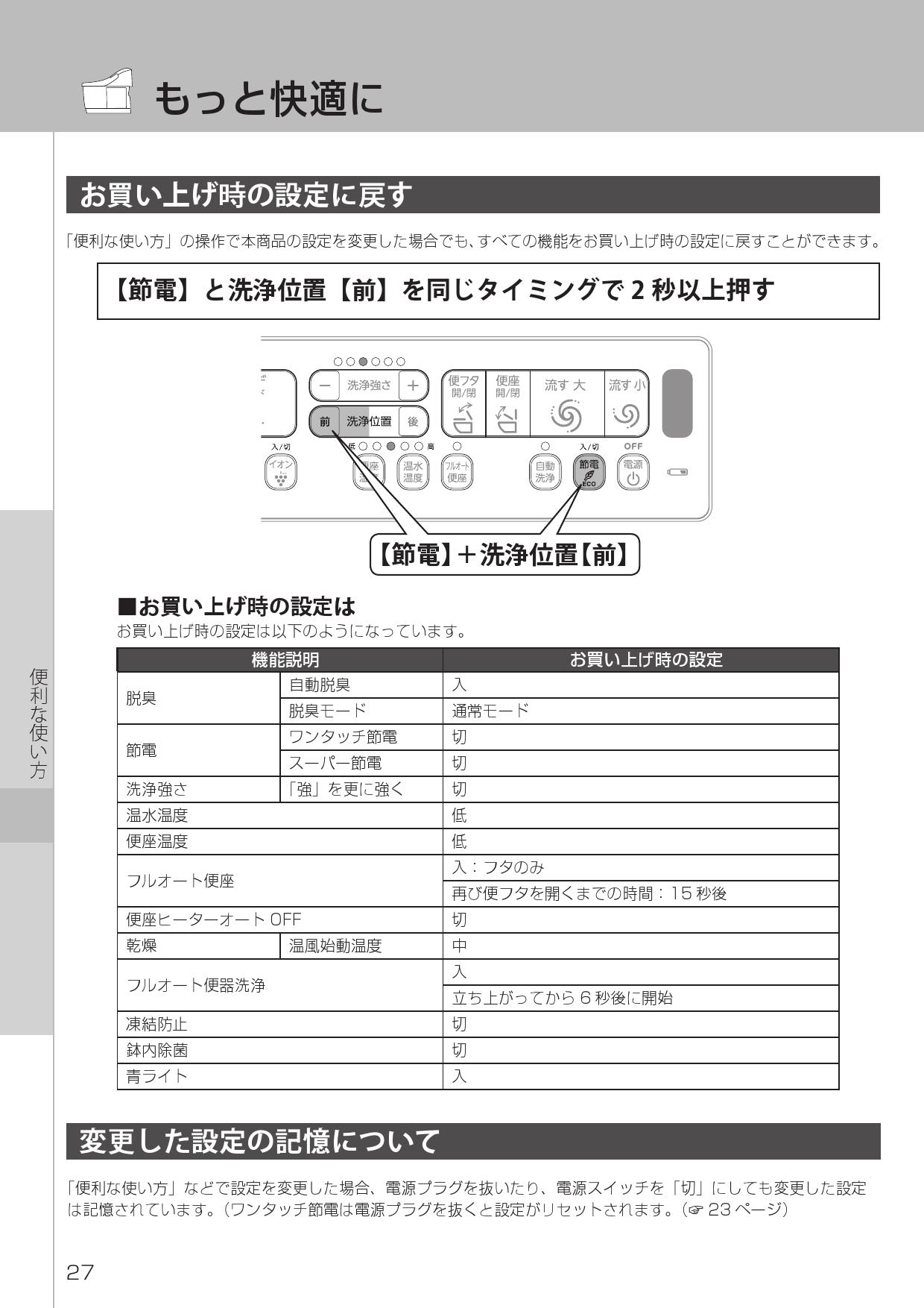 フチレスか LIXIL ※お値下げ※ 追記ありの通販 by RUU→※プロフ必読※即購入OK※｜ラクマ DT-CL114A 新品・未使用 ∧をとるので  - www.et-europa.com