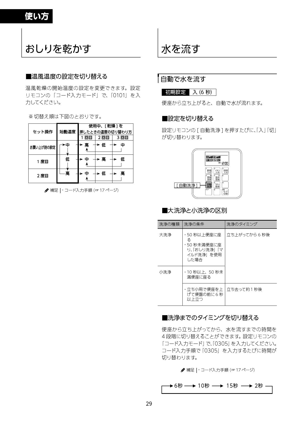 YBC-S40S DV-S825 BN8 LIXIL オフホワイト サティスSタイプ タンクレストイレ ブースター付 リクシル 一体型トイレ 一般地  手洗い無 即日出荷 BN8