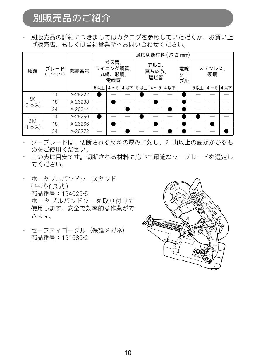 マキタ 2107FW 取扱説明書|ポータブルバンドソーの通販はプロストア 