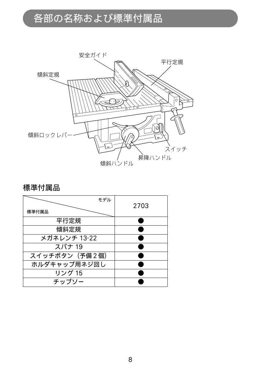 マキタ 2703 取扱説明書|マルノコの通販はプロストア ダイレクト