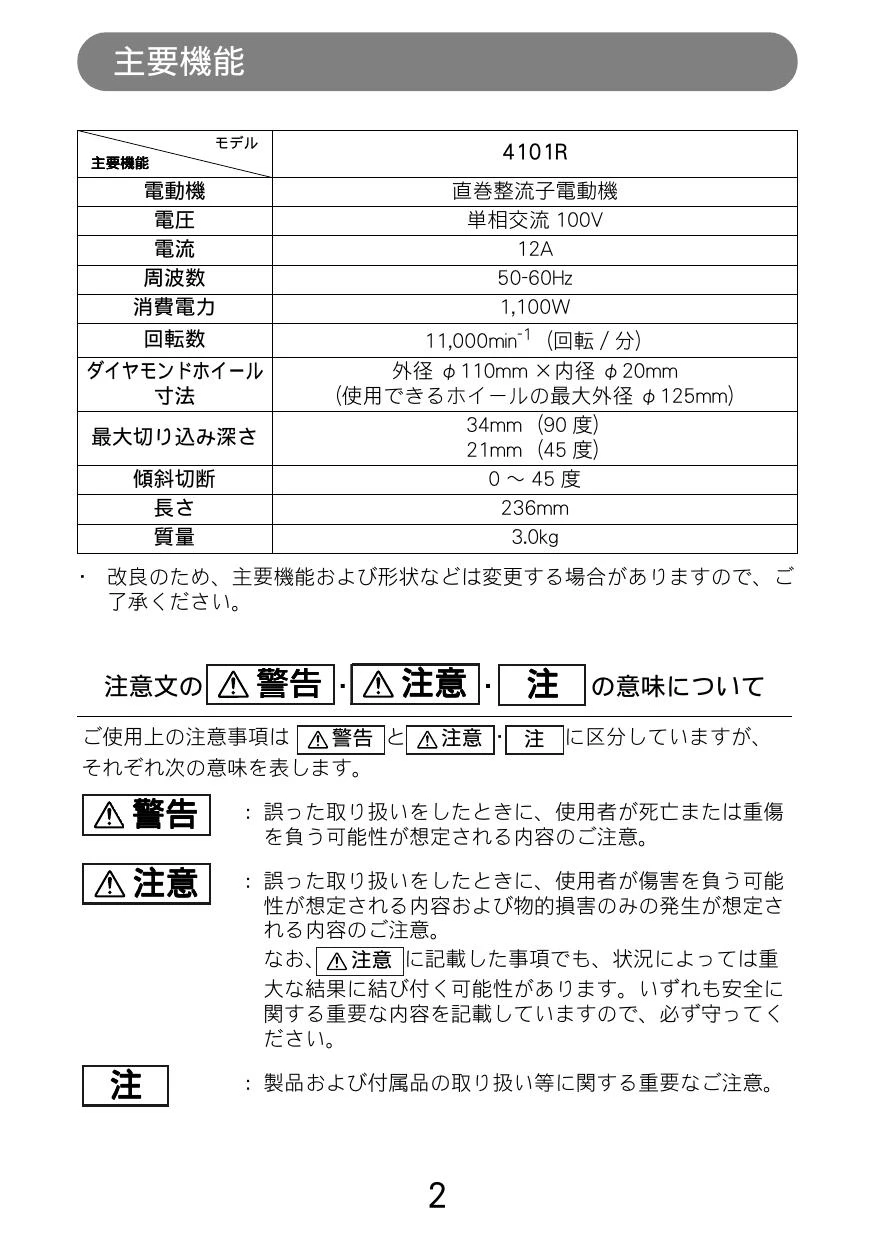 マキタ 4101RSP取扱説明書 | 通販 プロストア ダイレクト