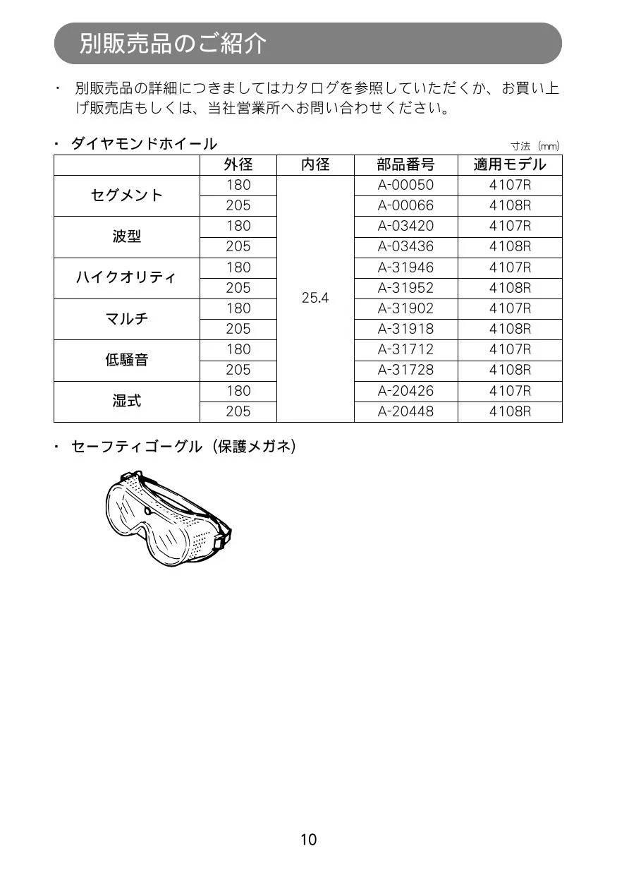 マキタ 4107RSP取扱説明書 | 通販 プロストア ダイレクト