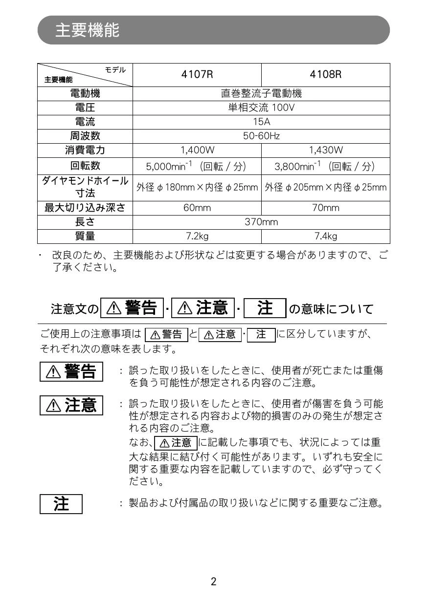 マキタ 4107R 取扱説明書|カッタの通販はプロストア ダイレクト