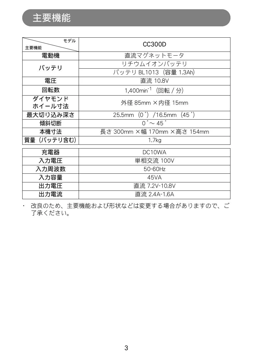 マキタ CC300DZ取扱説明書 | 通販 プロストア ダイレクト