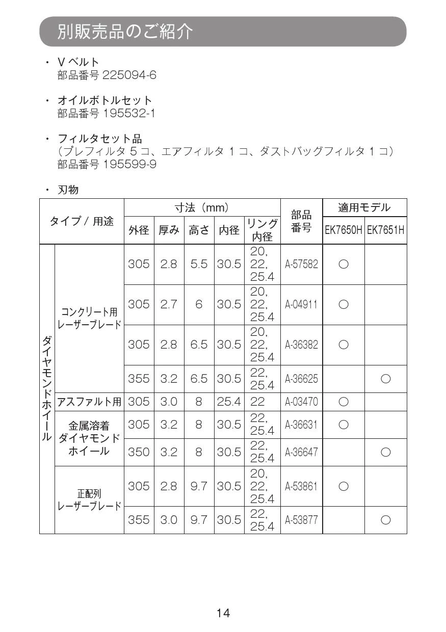 マキタ EK7650H取扱説明書 | 通販 プロストア ダイレクト