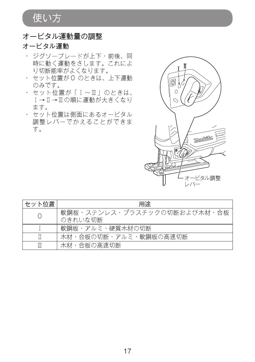 マキタ JV0600K 取扱説明書|ジグソーの通販はプロストア ダイレクト