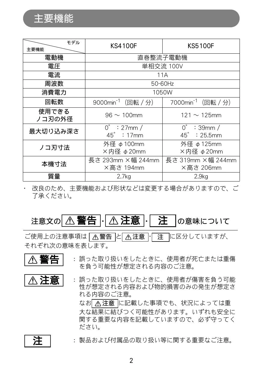 マキタ KS4100FSP取扱説明書 | 通販 プロストア ダイレクト