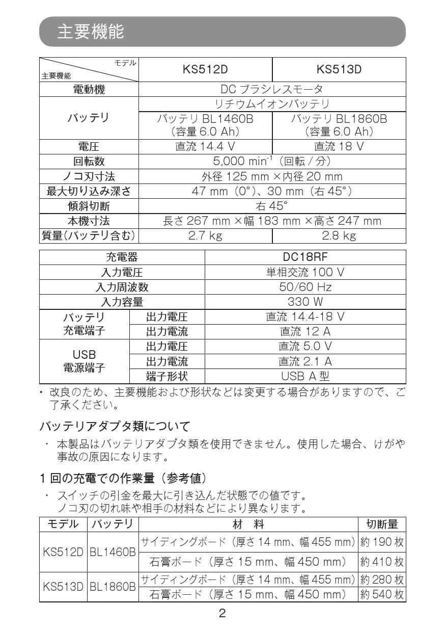 マキタ KS513DRGX 取扱説明書|マルノコの通販はプロストア ダイレクト