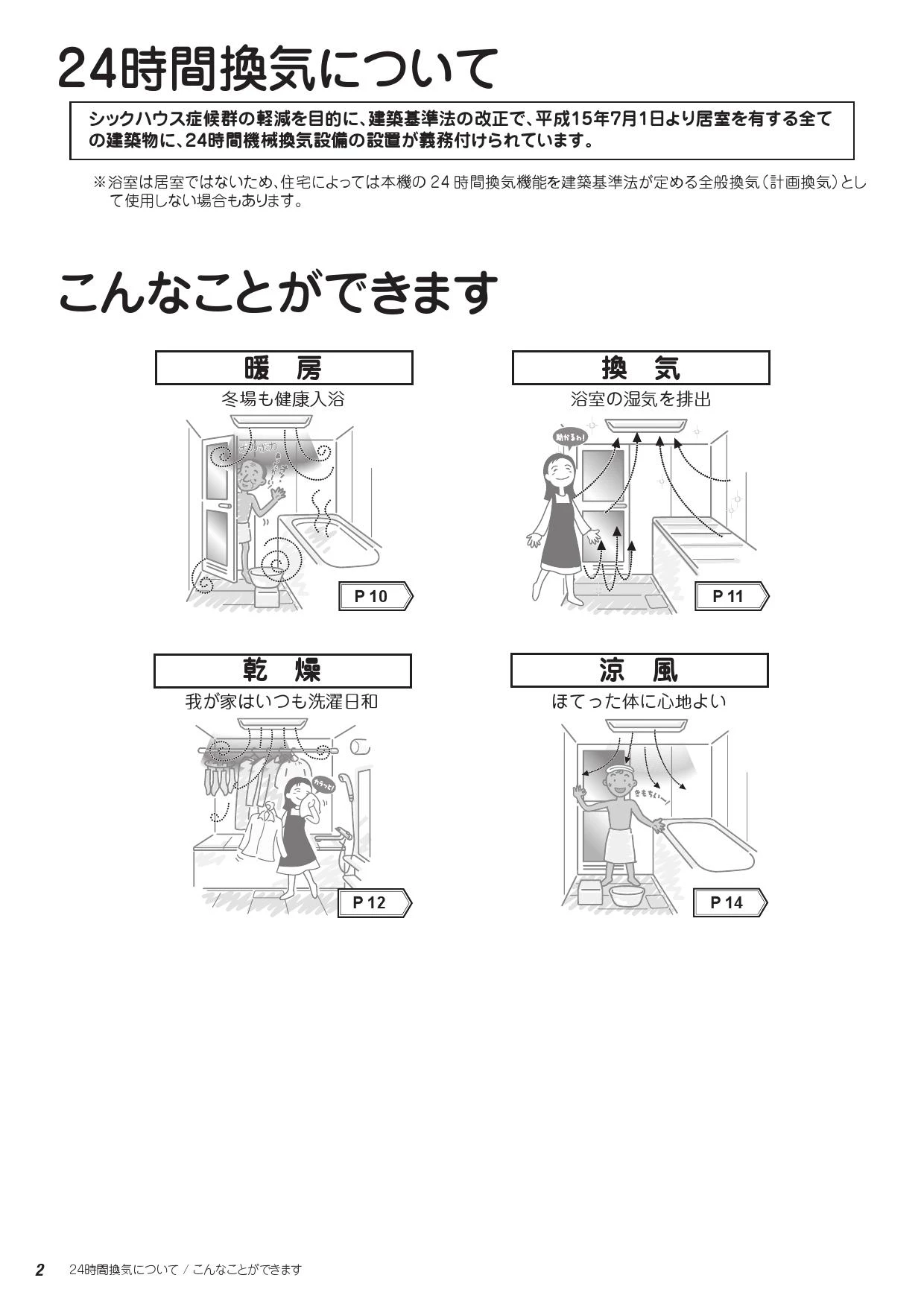 マックス BS-132EHA-1 取扱説明書 商品図面 施工説明書|MAX 天井埋込形浴室暖房・換気・乾燥機 の通販はプロストア ダイレクト