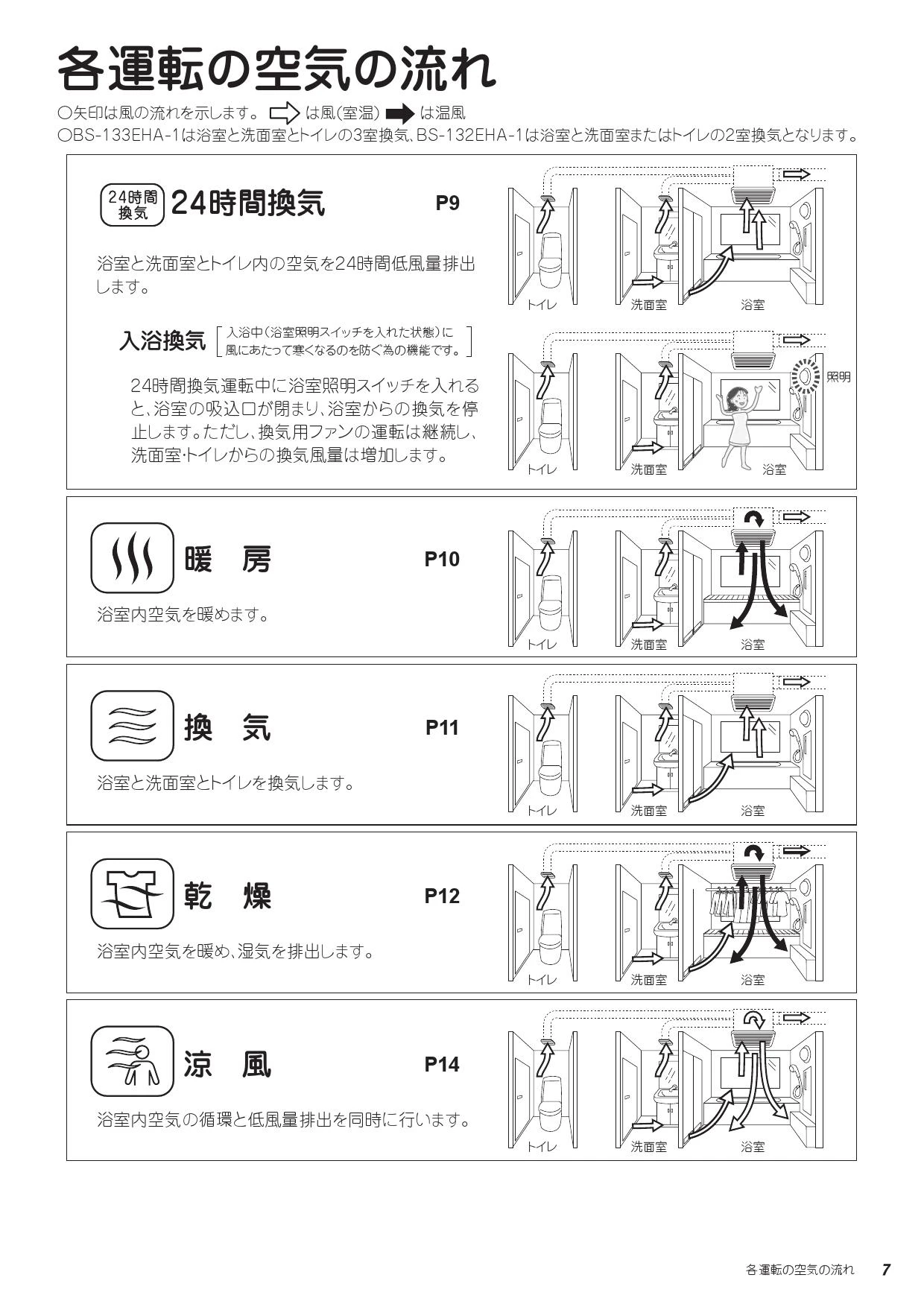 マックス 浴室暖房・換気・乾燥機 2室換気・100V っぽい BS-132HA-1