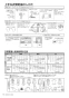 マックス BRS-C101HR-CX 取扱説明書 商品図面 施工説明書 浴室暖房換気乾燥機 取扱説明書16