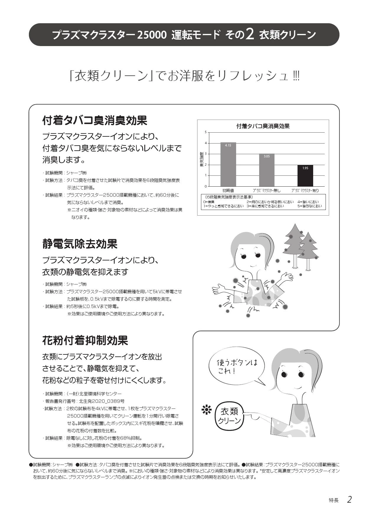 マックス BS-161H-CX-2取扱説明書 商品図面 施工説明書 | 通販 プロ