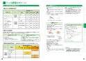 三菱電機 CS-G221AKS 取扱説明書 施工説明書 納入仕様図 IHクッキングヒーター ビルトイン型 らく楽IH 取扱説明書13