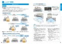 三菱電機 CS-G221AKS 取扱説明書 施工説明書 納入仕様図 IHクッキングヒーター ビルトイン型 らく楽IH 取扱説明書6