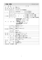 三菱電機 CS-G221AKS 取扱説明書 施工説明書 納入仕様図 IHクッキングヒーター ビルトイン型 らく楽IH 納入仕様図2