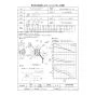 三菱電機 EF-30UTB 取扱説明書 器具仕様書 薄形有圧換気扇 鋼板タイプ 器具仕様書1