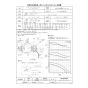 三菱電機 EF-35UTB-P 取扱説明書 器具仕様書 薄形有圧換気扇 鋼板タイプ 器具仕様書1