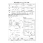 三菱電機 EF-40UTB 取扱説明書 器具仕様書 薄形有圧換気扇 鋼板タイプ 器具仕様書1
