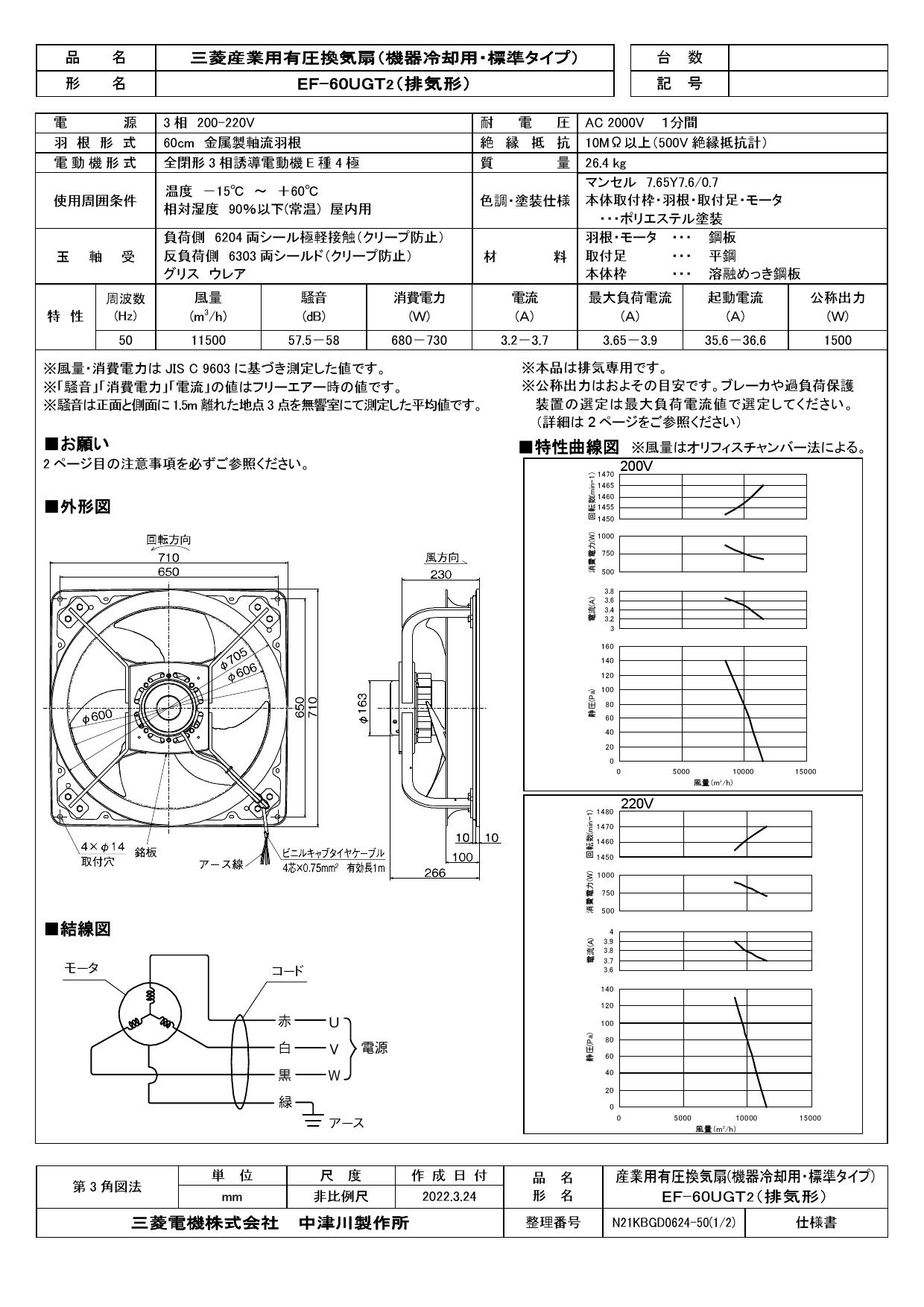 2022春夏新作 EF-35UCT2三菱電機 産業用有圧換気扇機器冷却用 3相200