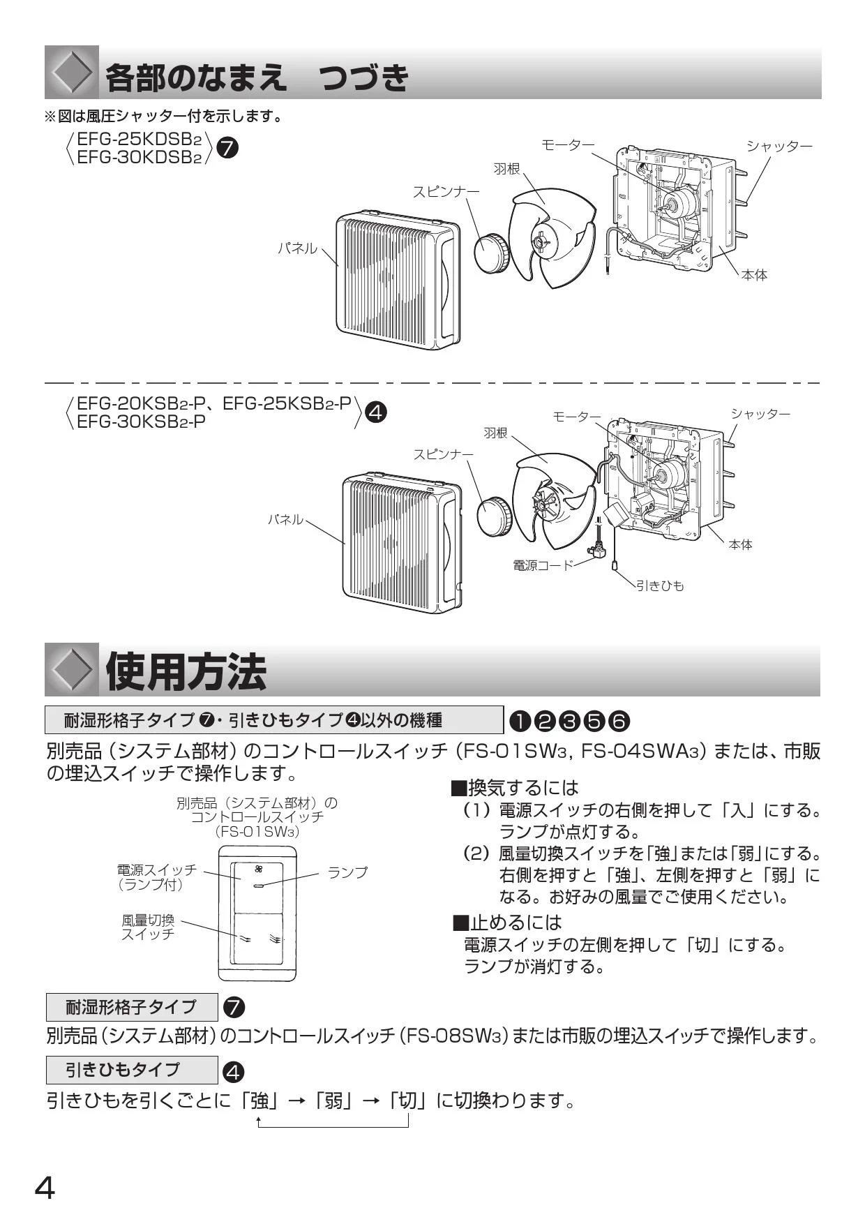 三菱電機 EFC-25FSB2 取扱説明書 施工説明書 納入仕様図|三菱電機 業務 ...