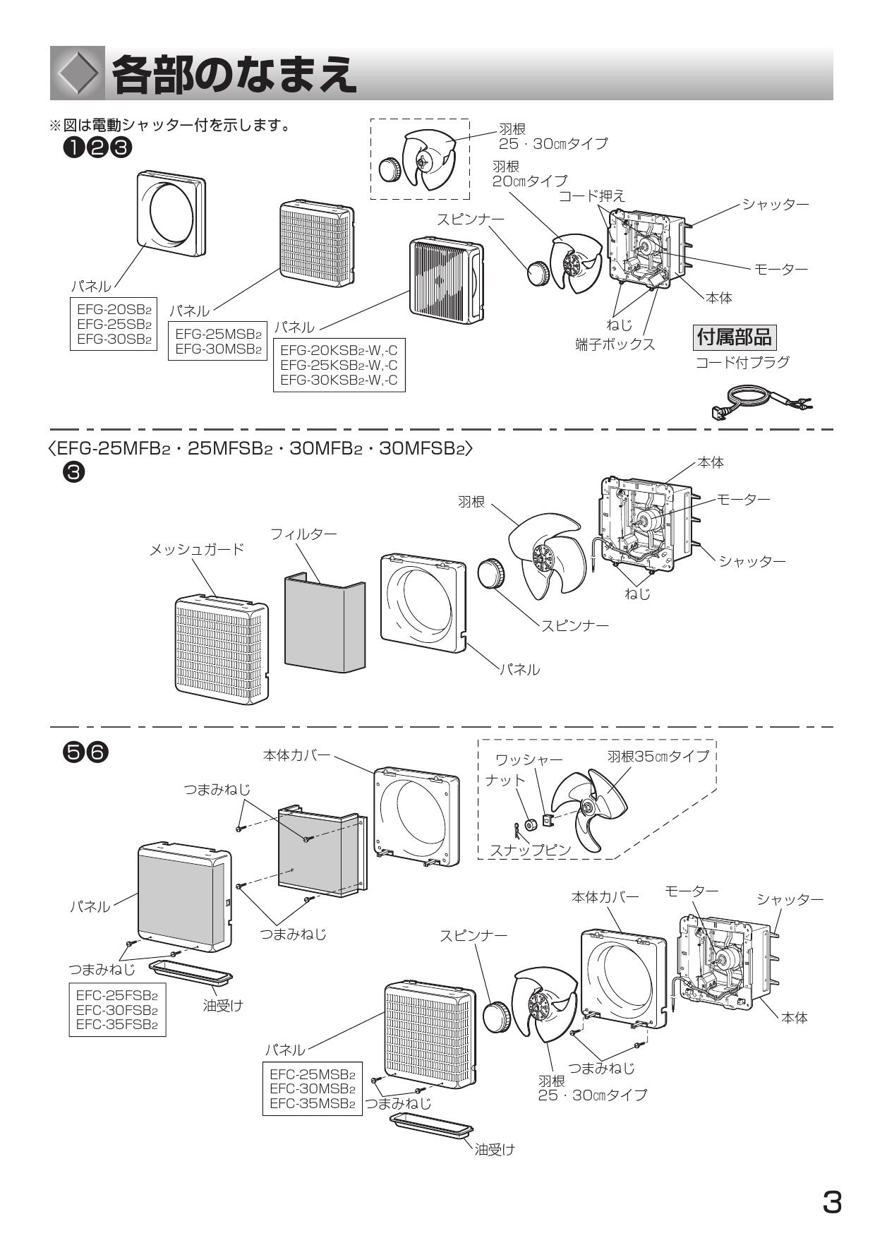 業務用有圧換気扇 EFG-25KSB2-P マーケット - その他