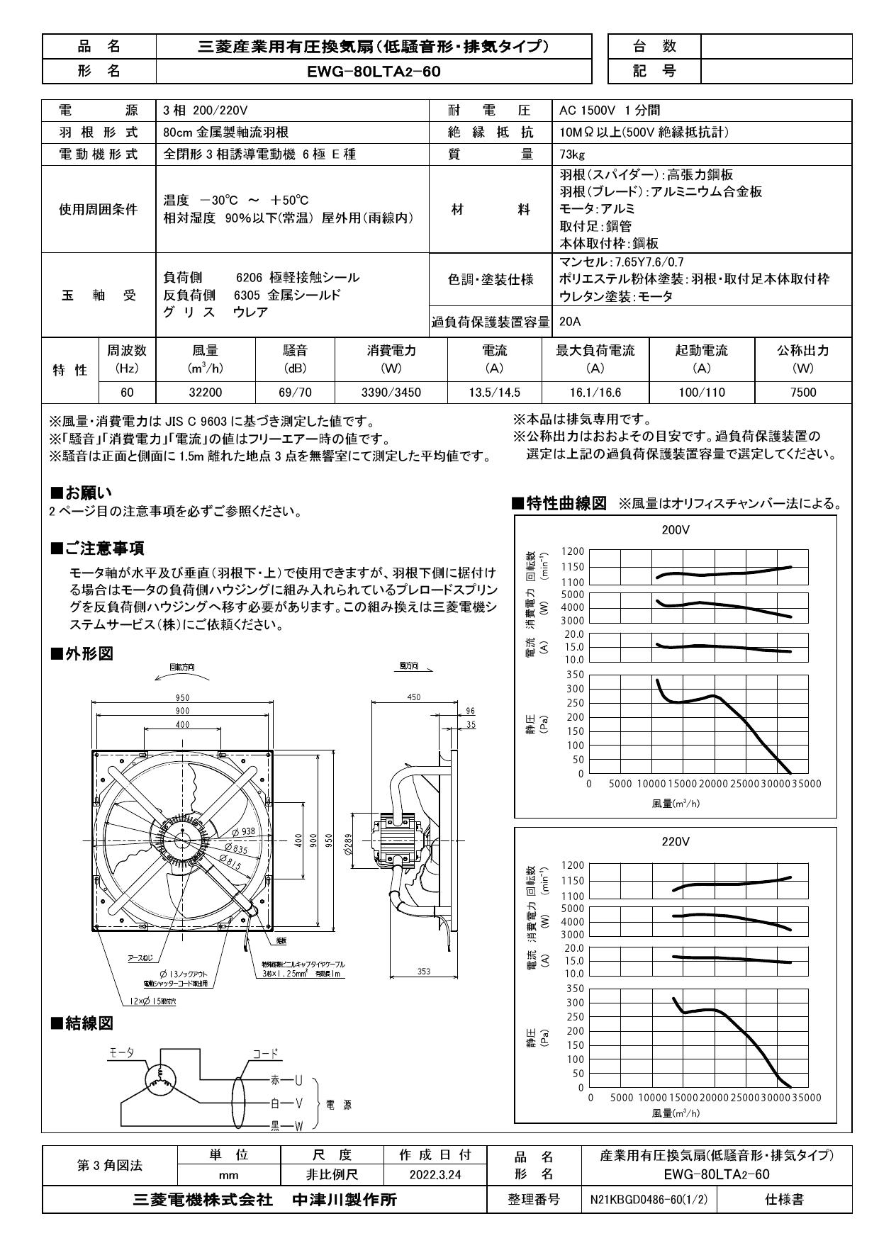 ○EWG-70JTA2-PR-50 / 三菱電機 産業用有圧換気扇 / 低騒音形 防錆