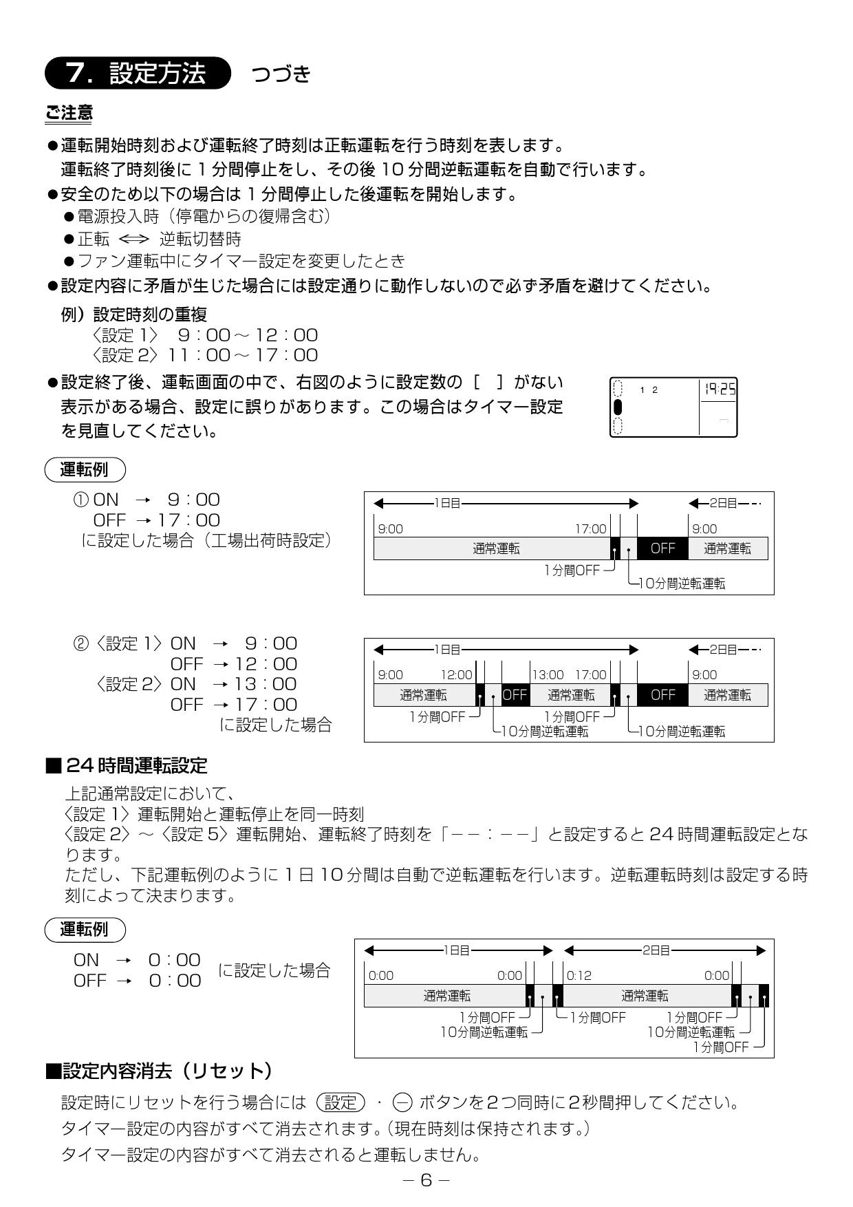 三菱電機 FS-02AHW3 取扱説明書 施工説明書 納入仕様図|三菱電機 気流応用商品・その他業務用・産業用送風機 システム部材の通販はプロストア  ダイレクト