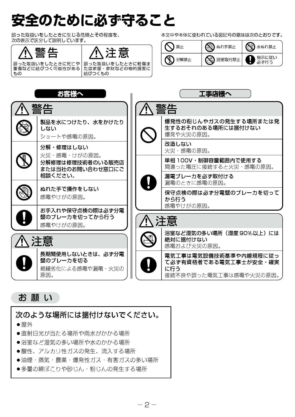 三菱電機 FS-06SWA3取扱説明書 納入仕様図 | 通販 プロストア ダイレクト