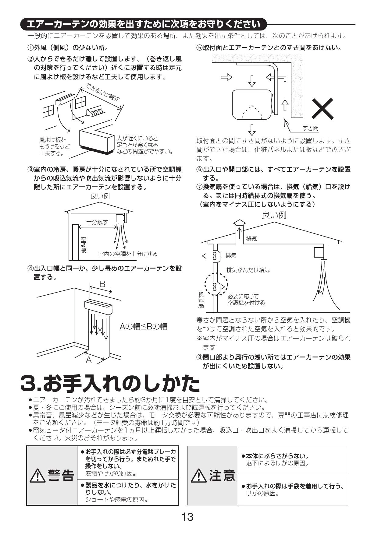 三菱電機 GK-2512S3 取扱説明書 施工説明書 納入仕様図|三菱電機 エアーカーテンの通販はプロストア ダイレクト