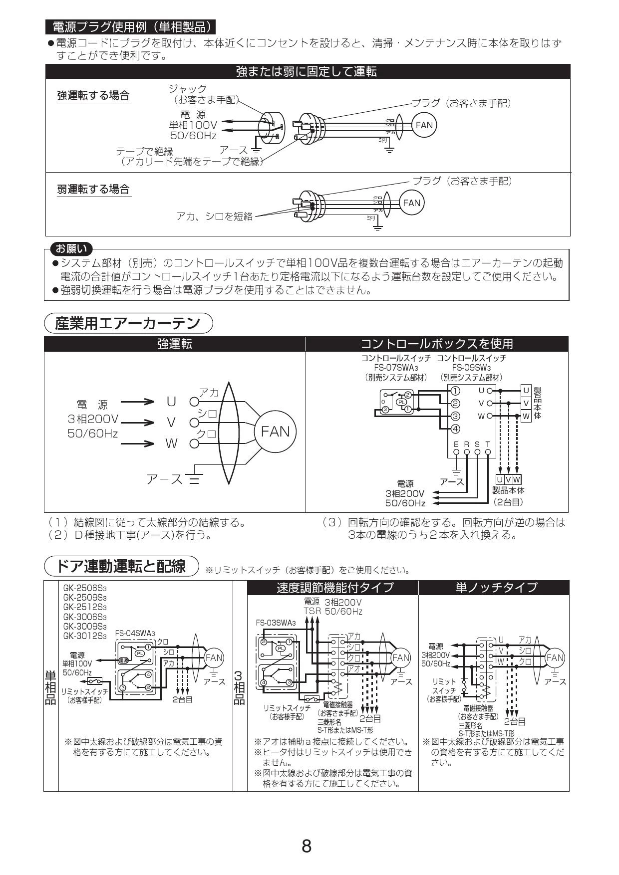 三菱電機 GK-2512S3 取扱説明書 施工説明書 納入仕様図|三菱電機 エアーカーテンの通販はプロストア ダイレクト