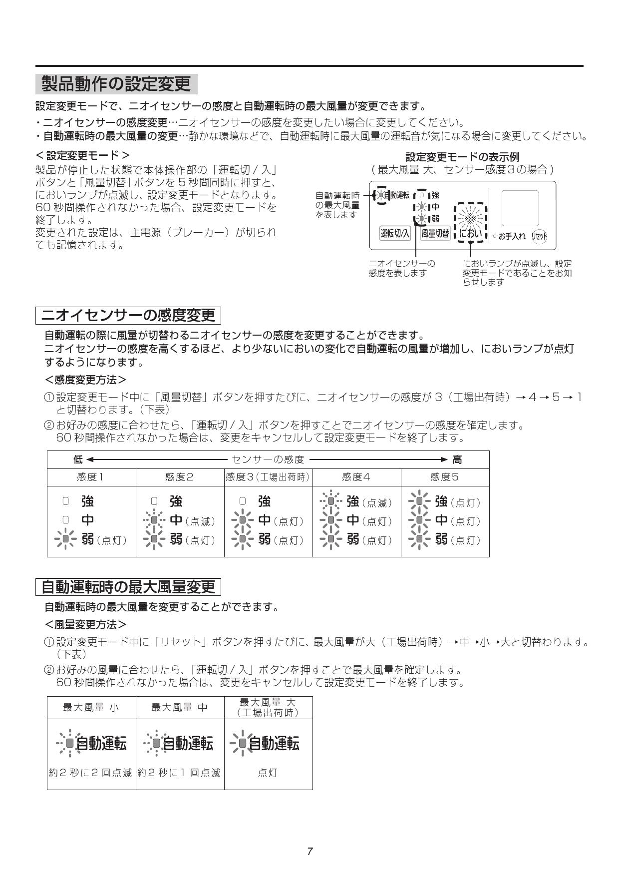 三菱電機ヘルスエアー機能搭載循環ファン 30畳用 クールホワイト JC