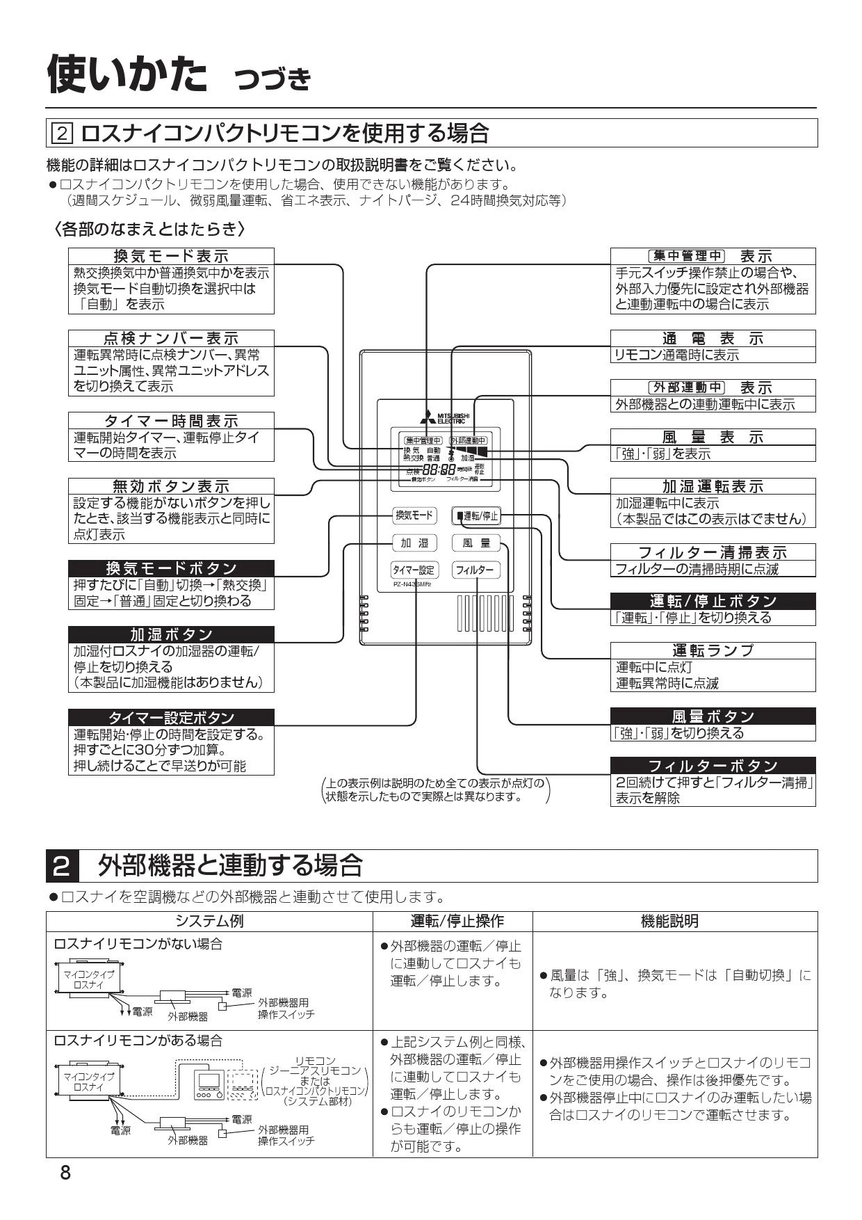 三菱電機 LGH-N35CX3取扱説明書 施工説明書 納入仕様図 | 通販 プロ