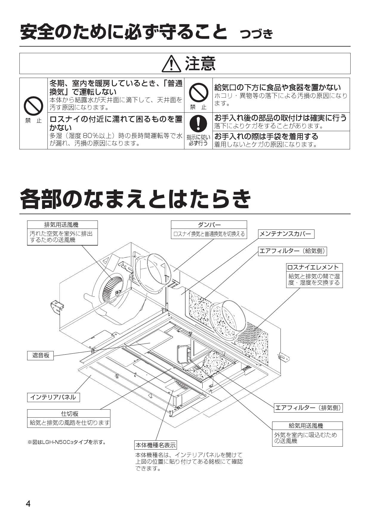 三菱電機 LGH-N50CS3D 取扱説明書 施工説明書 納入仕様図|三菱電機 業務用ロスナイ天井カセット形の通販はプロストア ダイレクト