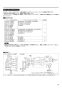 三菱電機 LGH-N50RXW 取扱説明書 施工説明書 納入仕様図 業務用ロスナイ 天井埋込形 DCマイコン 施工説明書13